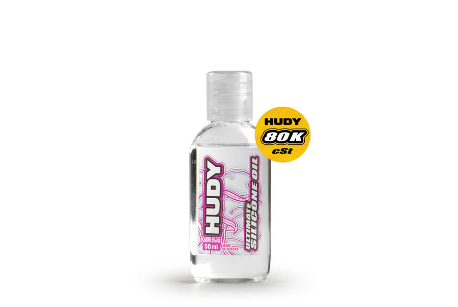 Hudy Products – Page 20 – Razor RC Proshop