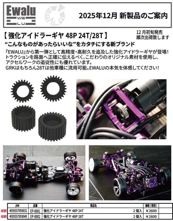 EWALU Reinforced Idler Gear