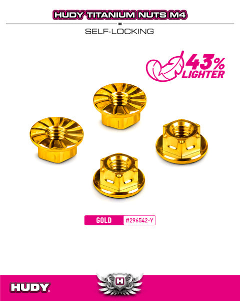 HUDY Titanium Nut M4 w Serrated Flange - Gold (4)