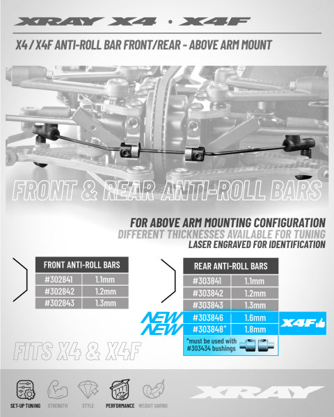 XRAY 303848 X4 Anti-Roll Bar AAM Rear 1.8mm